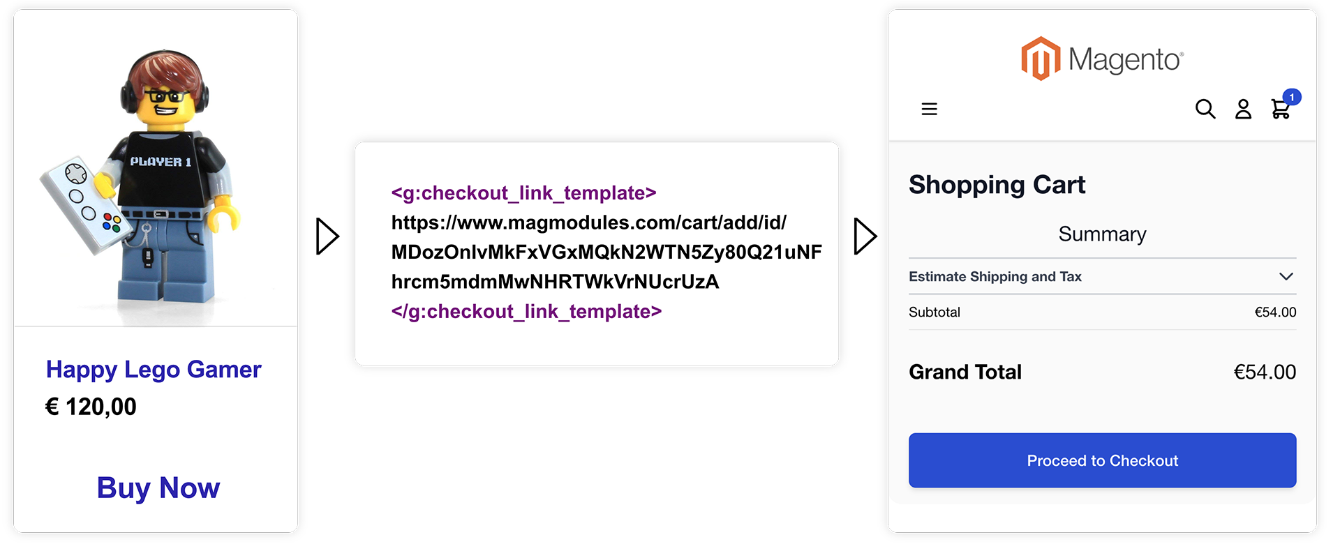 google shopping magento feed upload