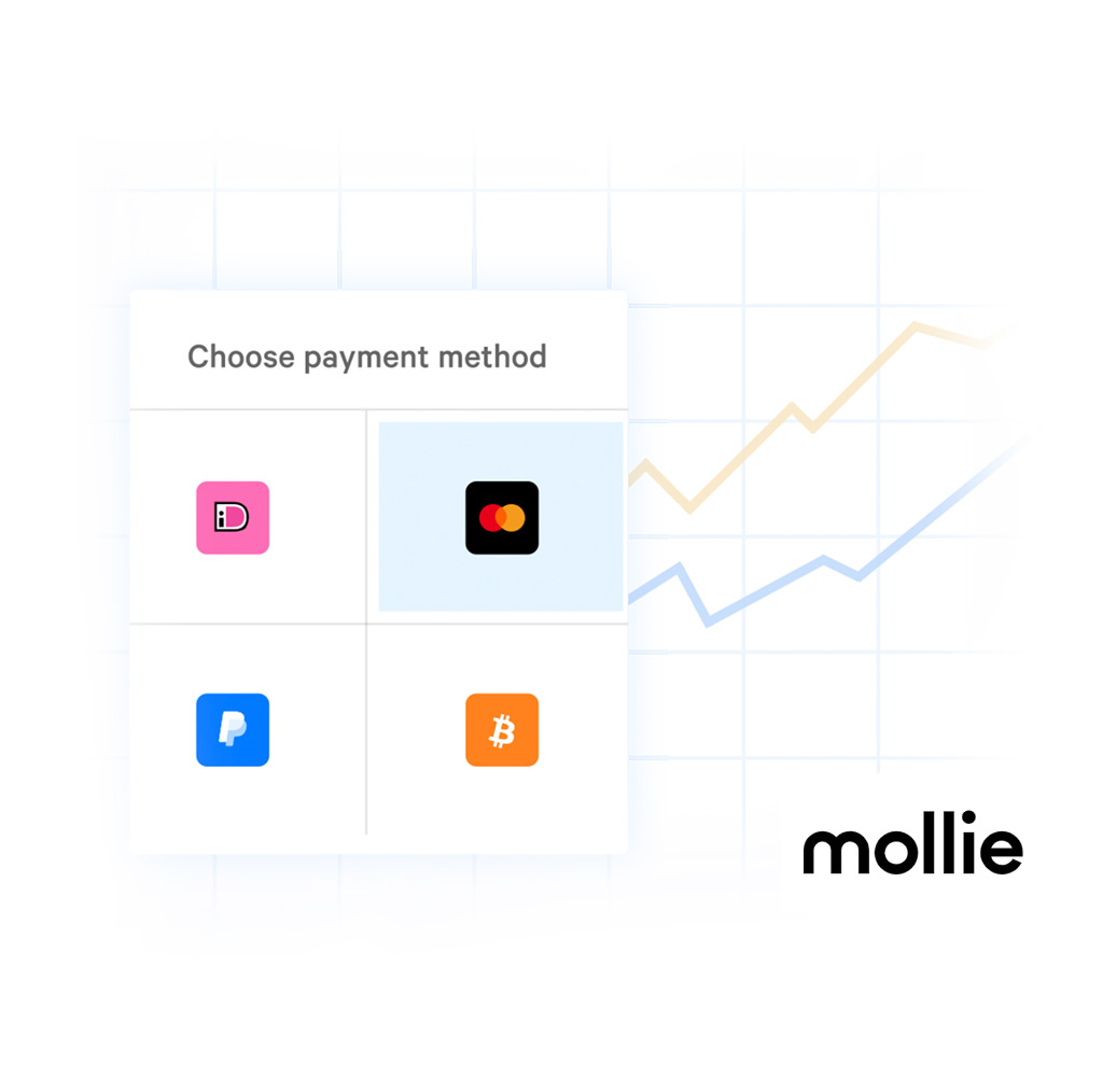 Mollie for Magento | Magmodules: Magento Development Agency, Magento Developers