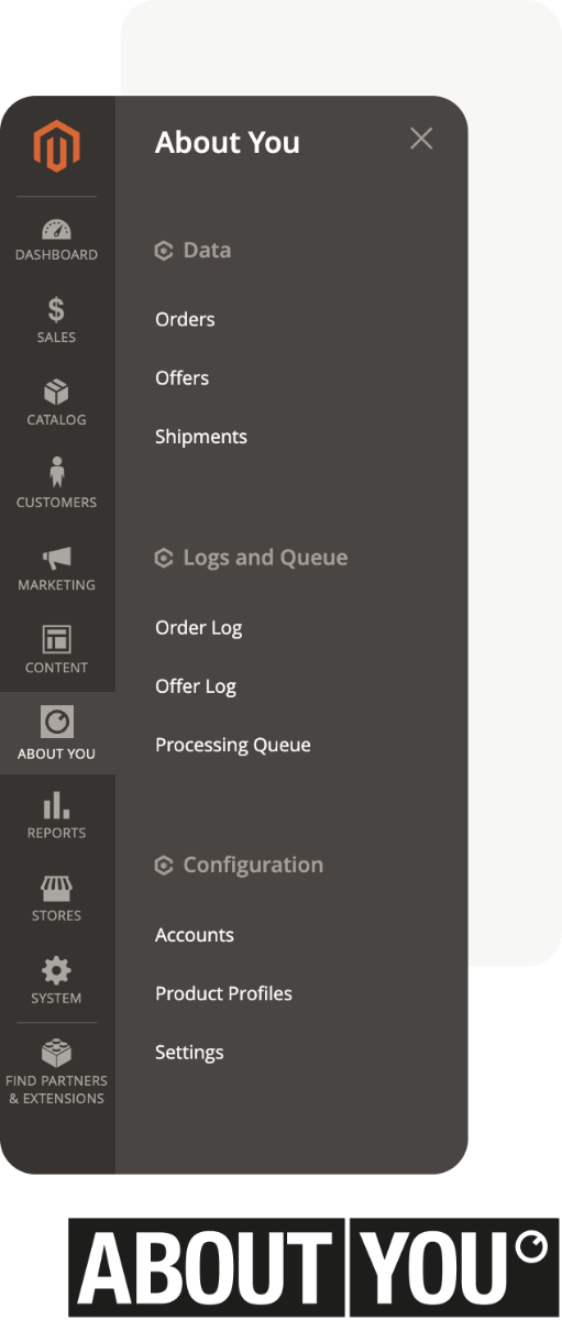 Direct AboutYou Marketplace Integration for Magento 2