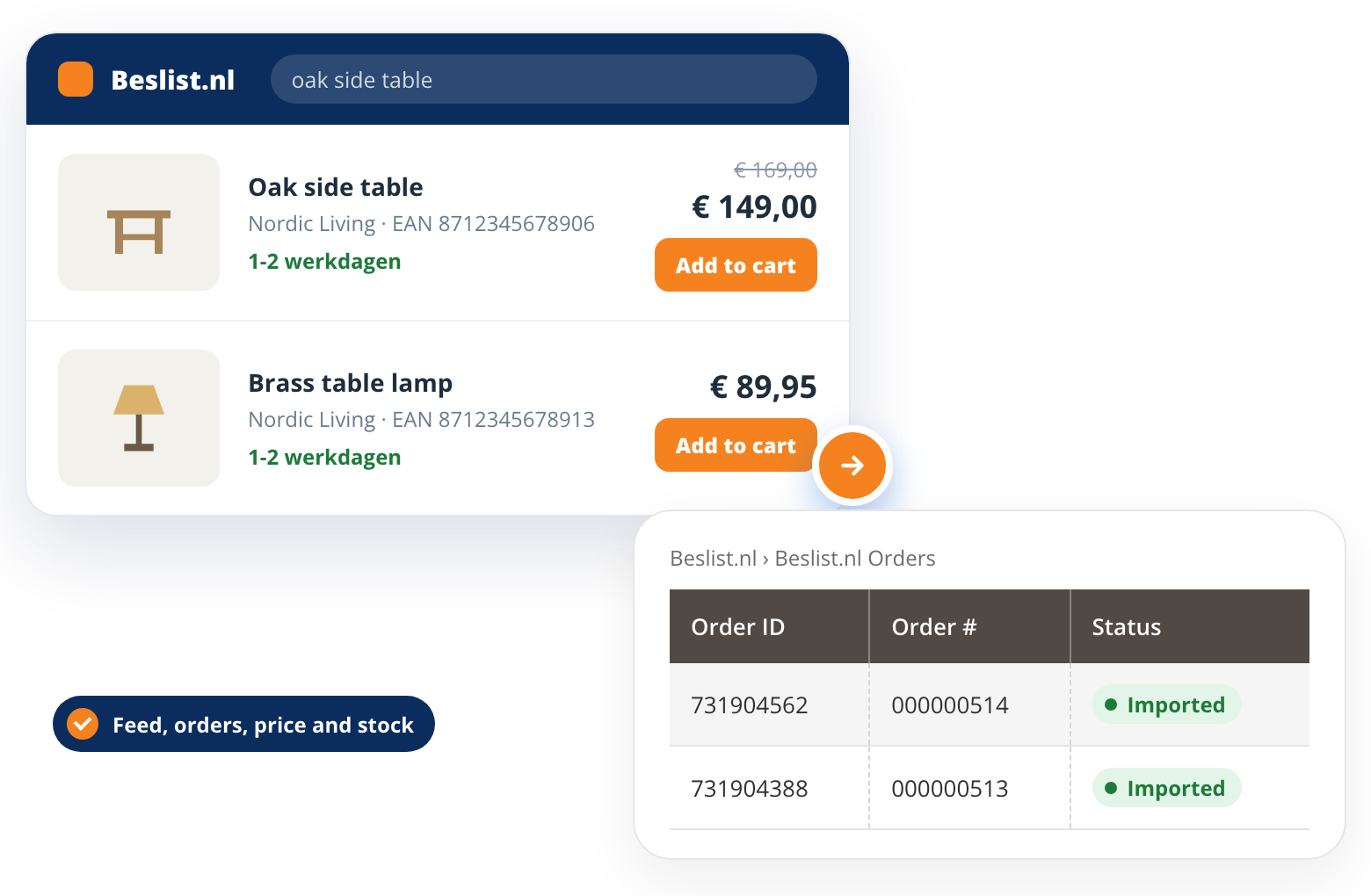 Magento 2 Beslist.nl integration with product feed and order import
