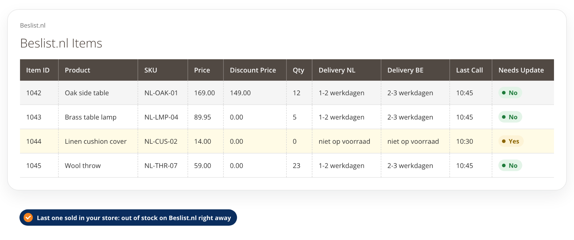 Beslist.nl ShopItem API items with price and stock in Magento 2