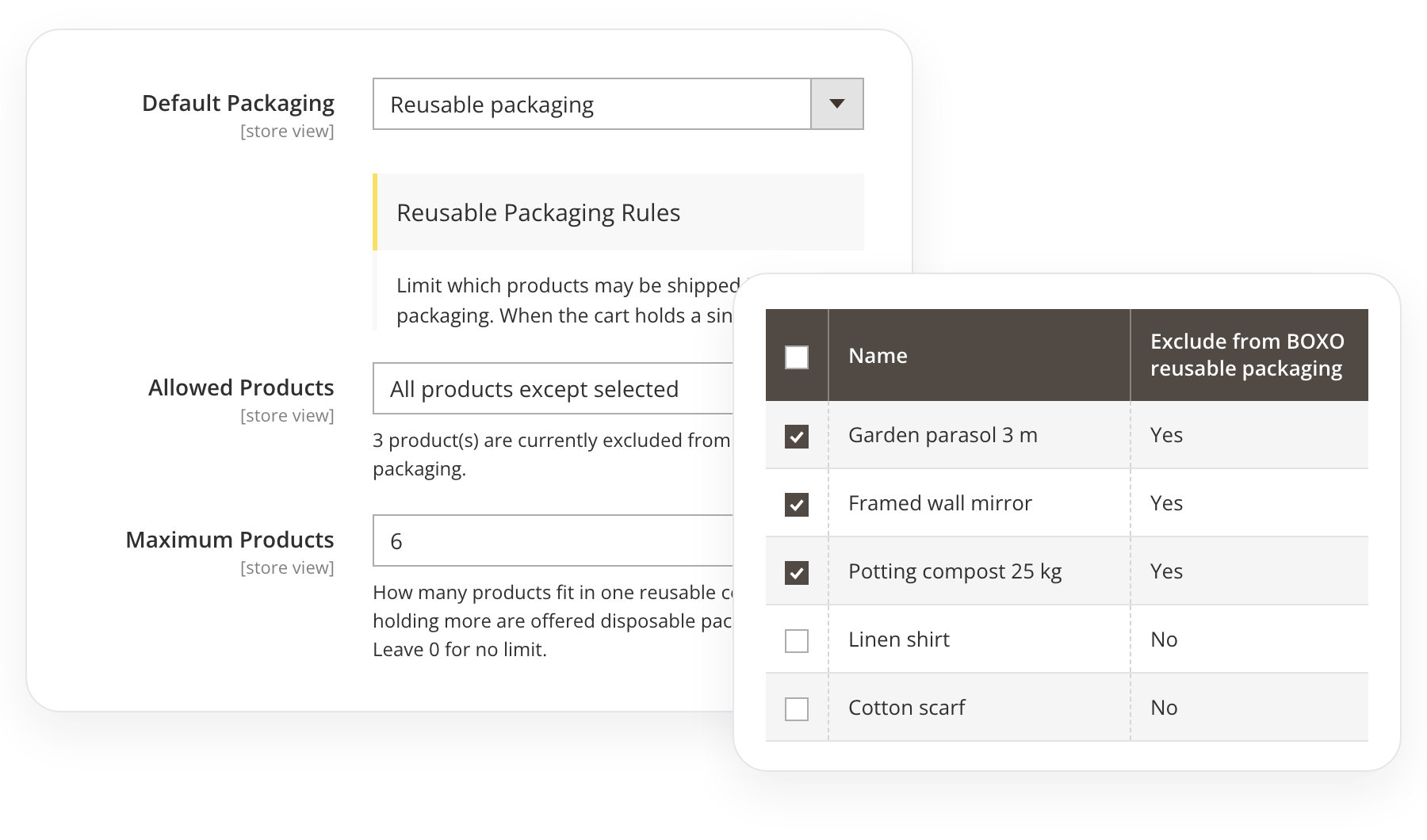 Magento 2 BOXO product eligibility rules