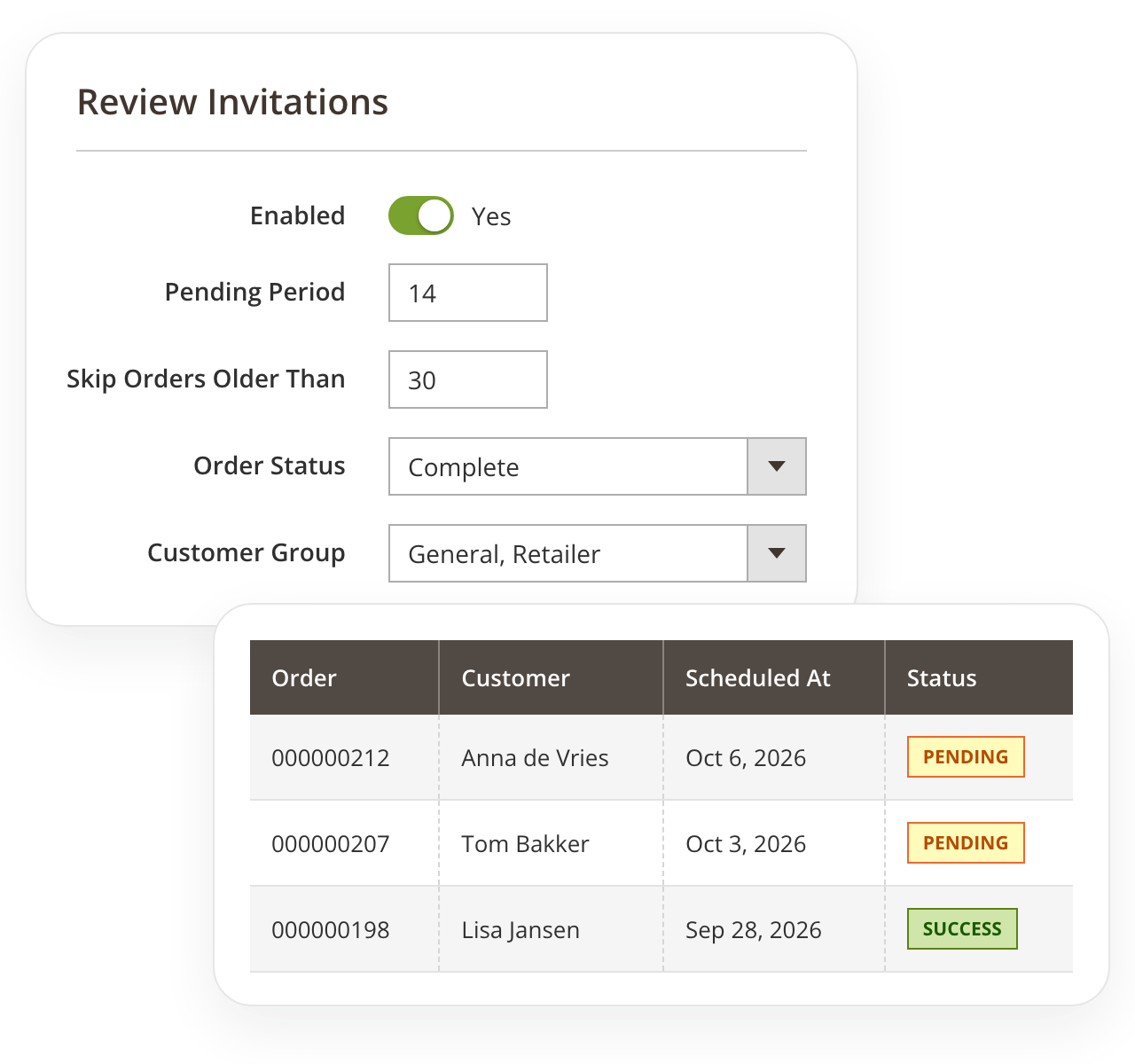 Magento 2 eKomi review invitation queue