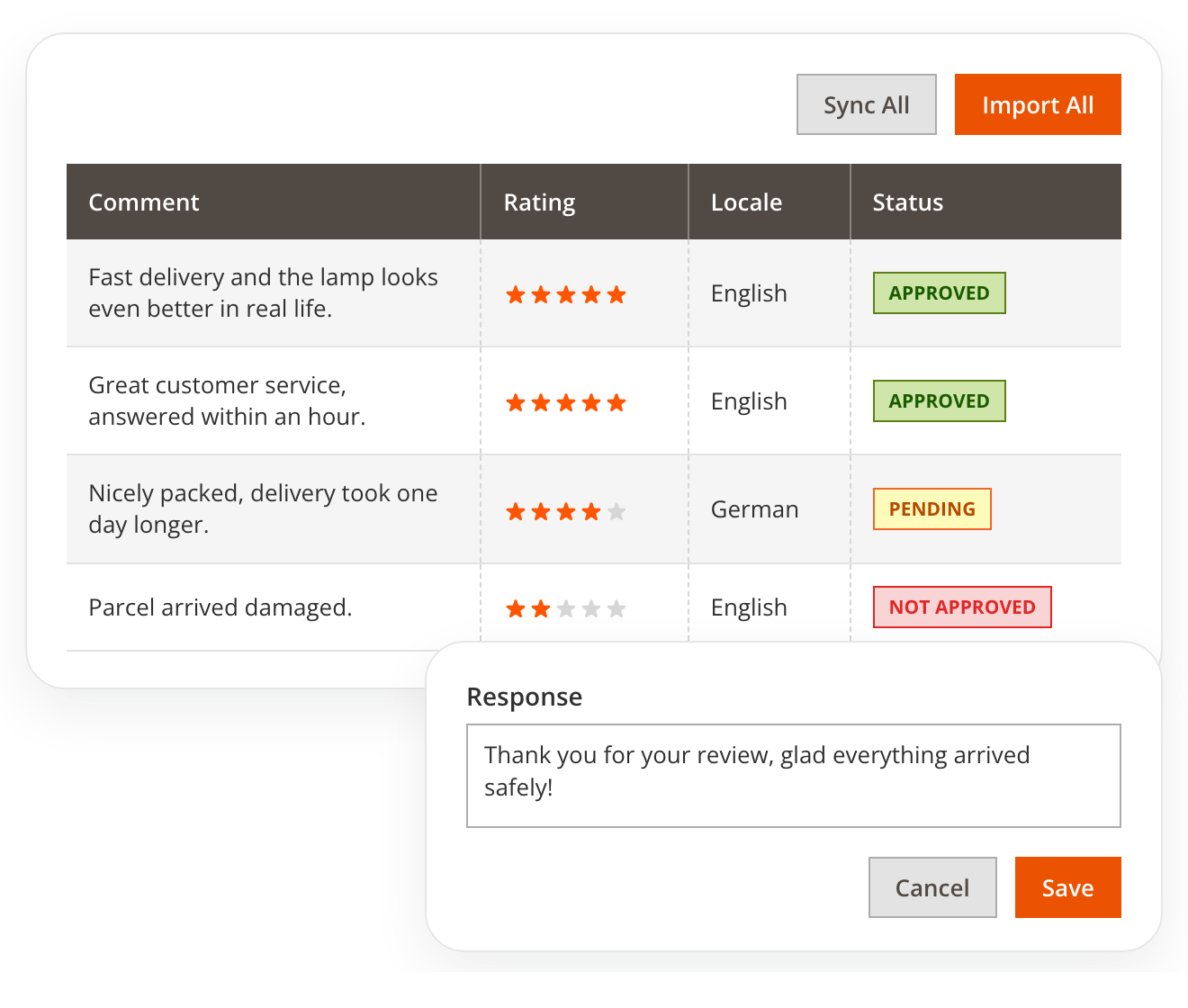 Magento 2 eKomi reviews grid in the admin