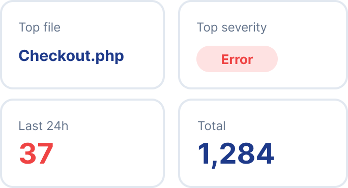 Magento 2 proactive error monitoring overview