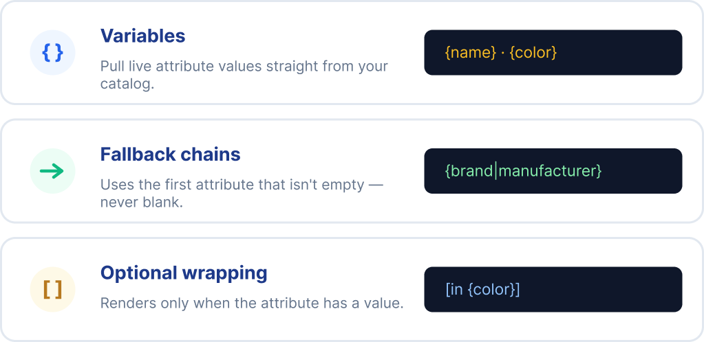 Magento 2 dynamic meta template variables and fallbacks