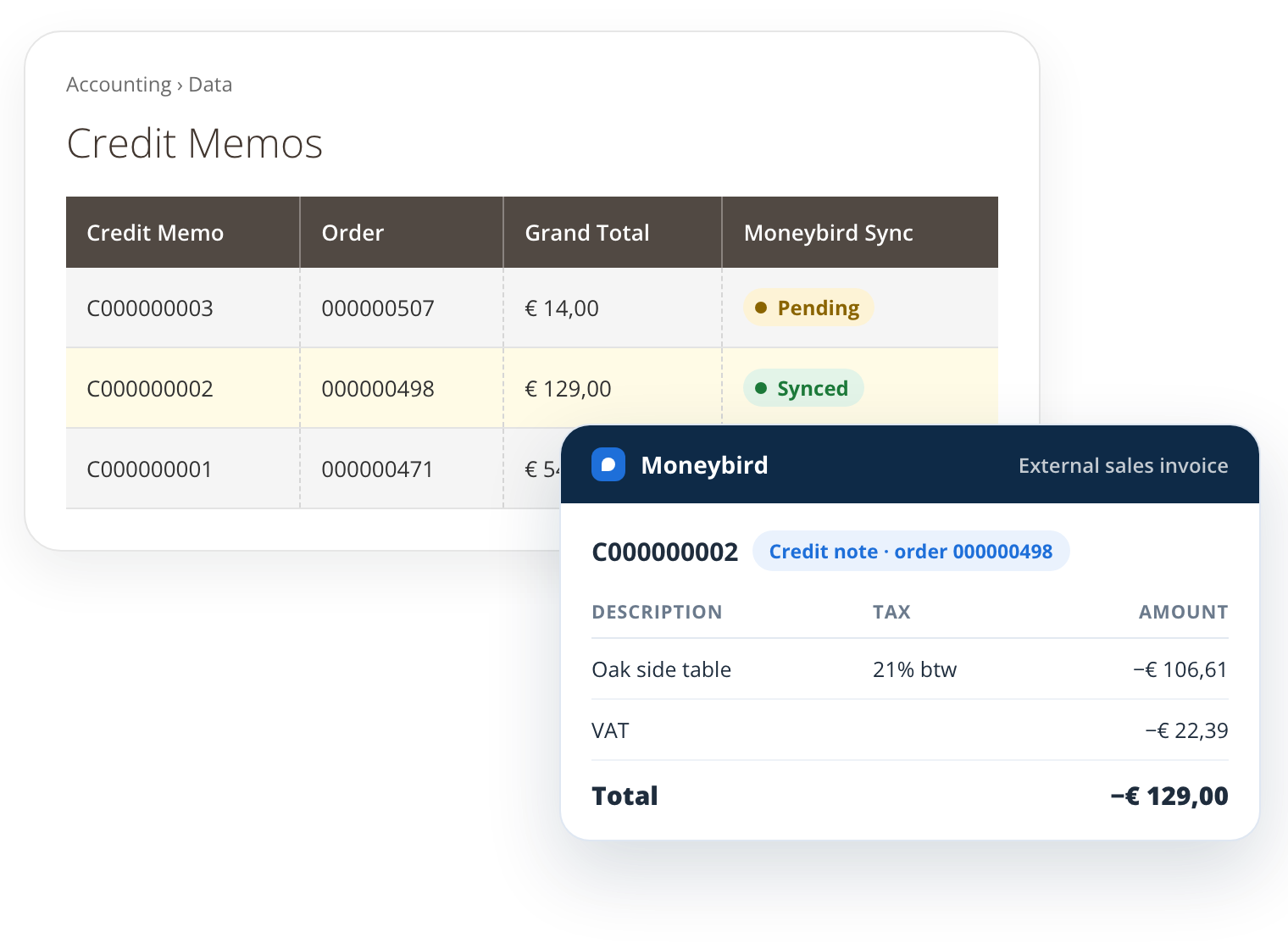 Magento credit memo booked in Moneybird with negative amounts