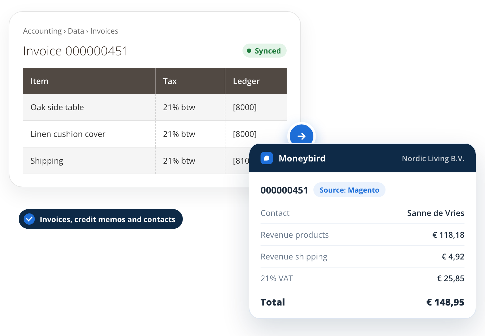 Magento 2 Moneybird integration booking an invoice into Moneybird