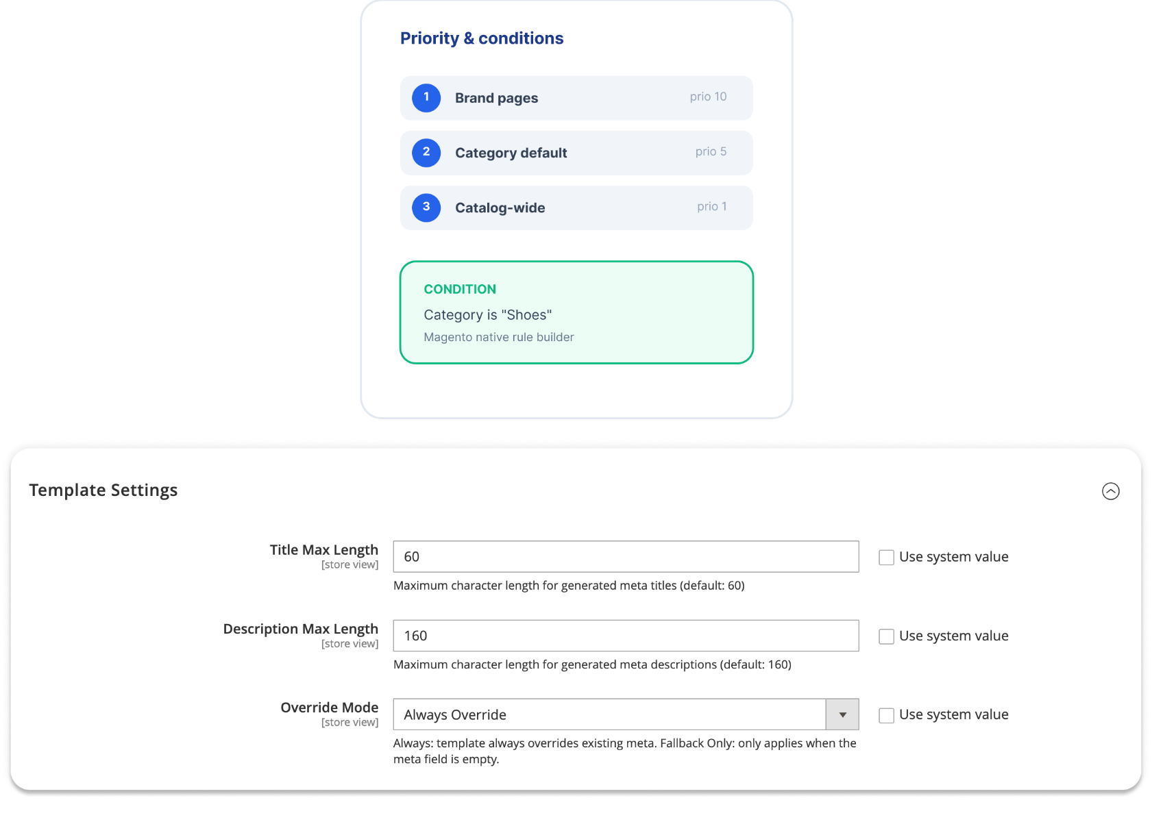 Magento 2 meta template override mode and priority