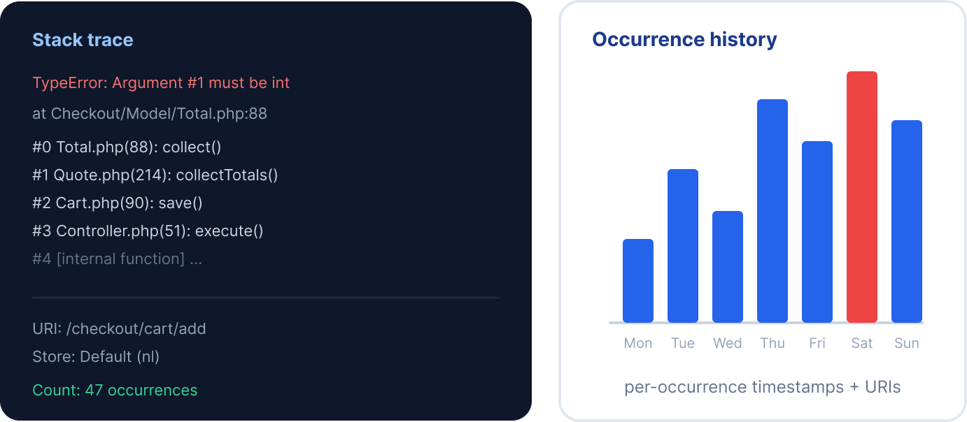 Magento 2 exception stack trace and occurrence history