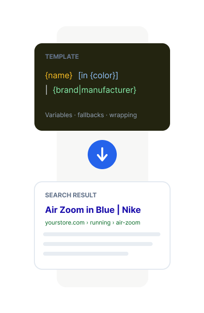 Magento 2 SEO Meta Templates extension for automated meta tags