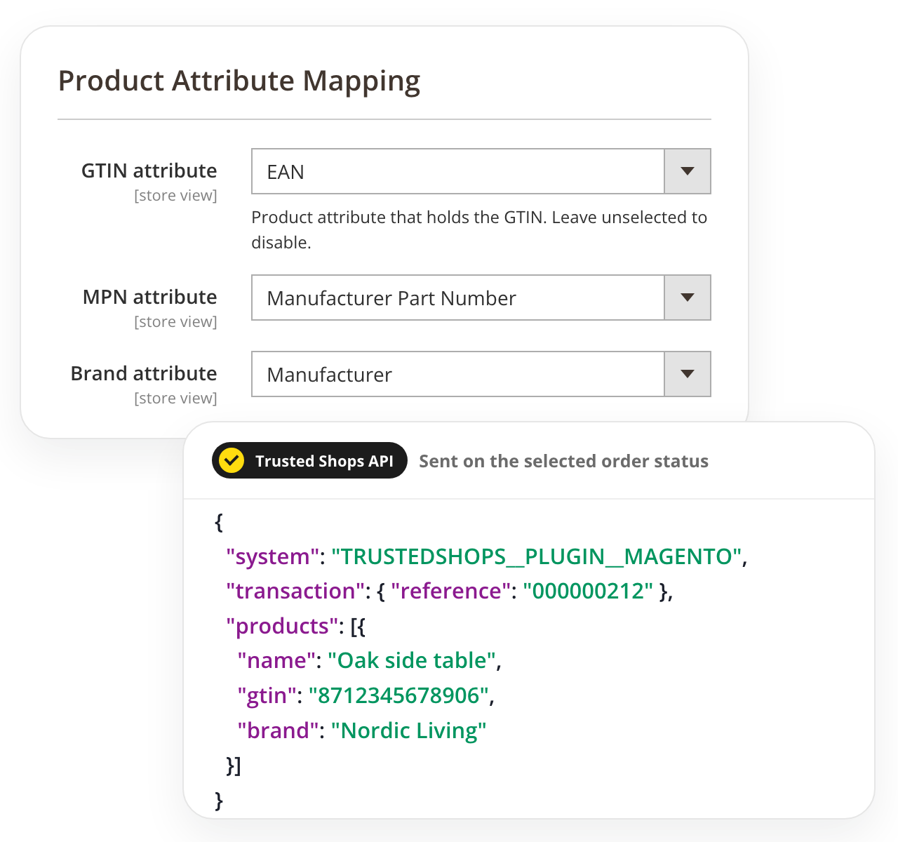 Trusted Shops review invitations with product data in Magento 2