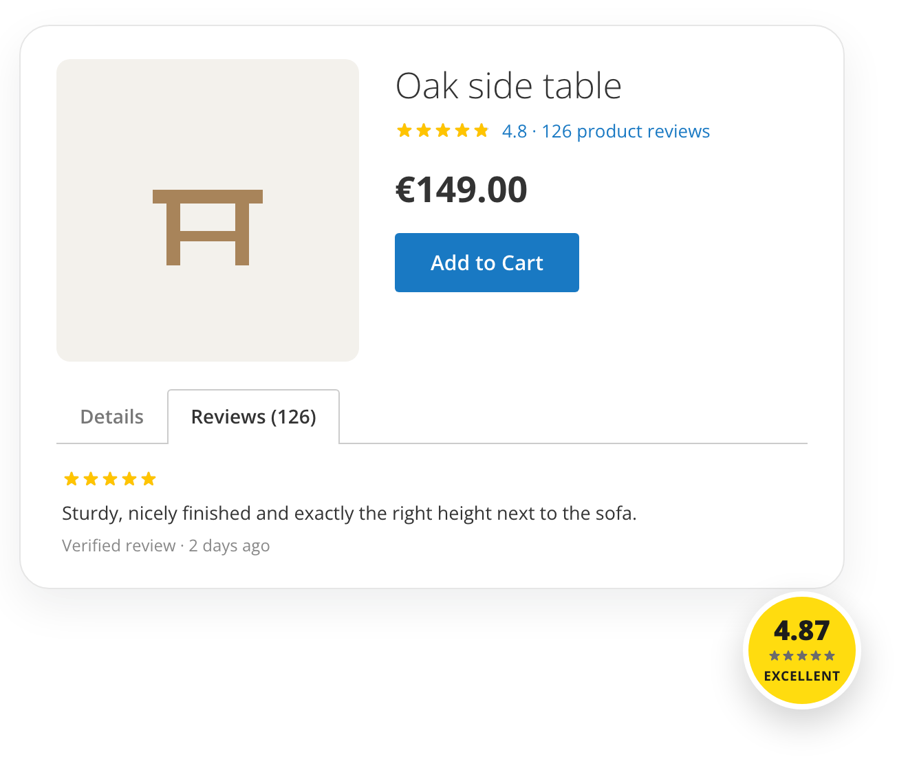 Trusted Shops Trustbadge and review widgets on a Magento 2 product page